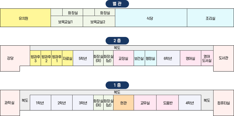 용문초등학교 배치도 이미지